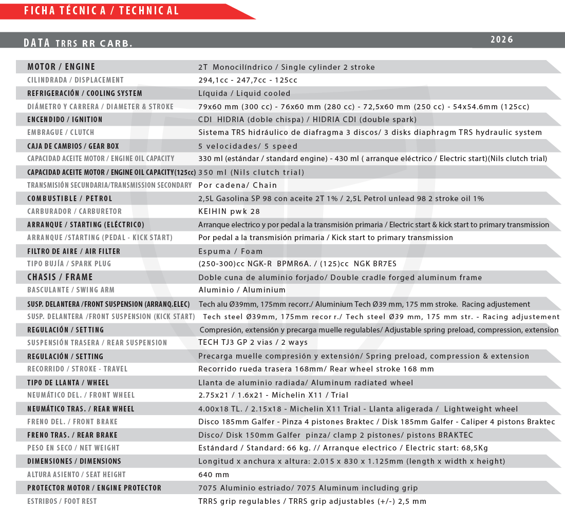 2026 One RR Specs